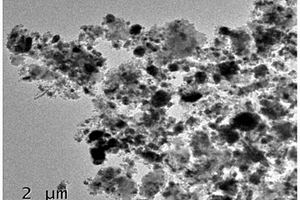 纳米零价铁镍同步脱氮除磷的水处理方法