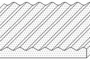 PDMS基磁控正弦型微结构的制造方法