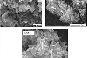 ZnO负载CdIn2S4纳米立方块的复合光催化剂的制备方法及其应用