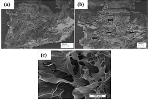 羟基磷灰石复合多孔材料、其制备方法及用途