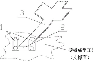 泡沫夹层复合材料壁板成型用定位器