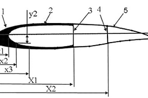降低直升机旋翼桨毂振动载荷的方法