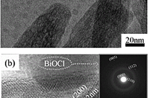 BiOCl/β-FeOOH复合纳米材料及其制备方法