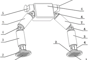 仿生粘附式尺蠖机器人