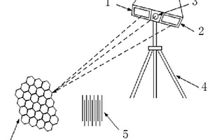 面向复合材料蜂窝格孔结构的制造符合性光学检测方法