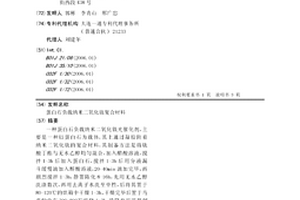 蛋白石负载纳米二氧化钛复合材料