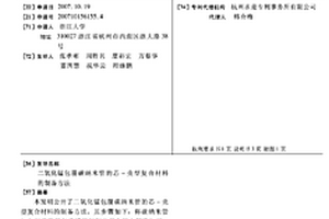 二氧化锰包覆碳纳米管的芯-壳型复合材料的制备方法