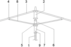 弹簧防锈结构的复合材料伞骨架