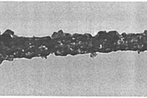 纳米颗粒嵌入钙钛矿纳米线形成复合材料的制备方法