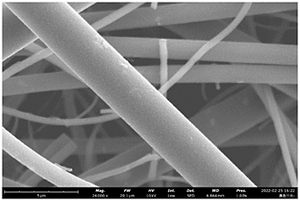 超细玻璃棉纤维复合材料及其制备方法