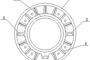 玻璃钢复合材料法兰及生产工艺