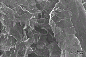 抗压性高导低密度的石墨烯气凝胶及掺杂碳纳米管复合材料的制备方法