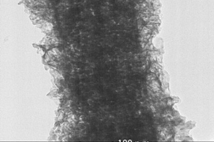 二硫化锡@氧化铟纳米复合材料的制备方法