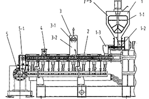 一步法同向平行双螺杆双阶塑木复合材料制造设备
