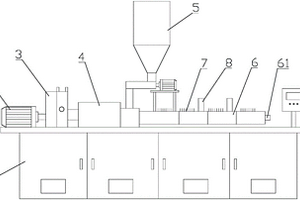 木塑复合材料双螺杆挤出机