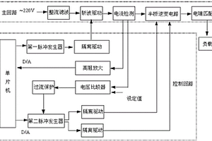 纤维树脂预浸复合材料超声连续改性生产设备