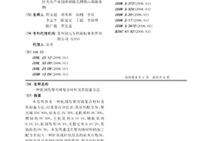 抗刮伤聚丙烯复合材料及其制备方法