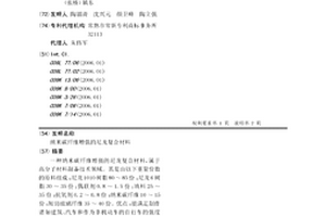 纳米碳纤维增强的尼龙复合材料