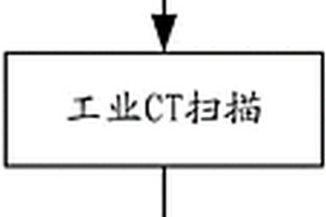 复合材料像质计及工业CT检测质量判定方法