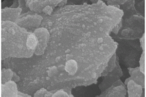 氮/铁酸铋-石墨烯复合材料的制备方法