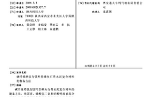 碳纤维增强含镁羟基磷灰石骨水泥复合材料的制备方法