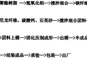 高分子新型复合材料托辊