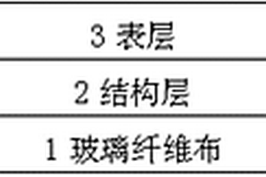 PTFE玻璃纤维单面复合材料