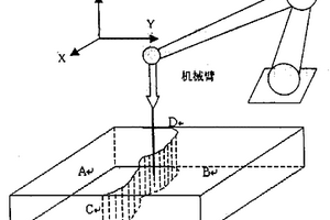 用于制备树脂混杂复合材料预成型件隔离层专用注射装置