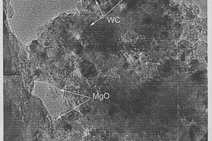 高性能WC/MGO纳米复合材料的制备方法