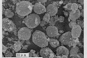 微波碳热还原制备高密度球形磷酸铁锂复合材料的方法