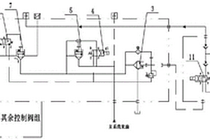 复合材料液压机系统控制油路