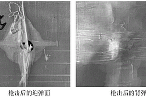 砜醚环氧胶粘剂与UHMWPE纤维增强防弹复合材料及其制备方法