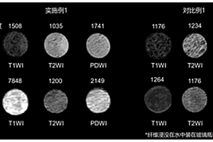 非金属温度响应性磁共振成像复合材料及其制备方法与应用