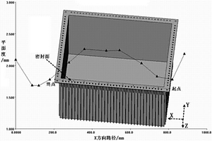 热塑性复合材料水容器制件密封性的有限元模拟方法