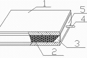 真空组坯-非真空轧制层压金属复合材料卷板的方法
