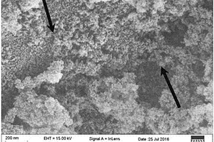 活性炭负载纳米Fe‑Al（氢）氧化物颗粒复合材料的制备方法及其应用