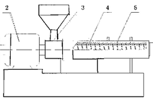 多螺杆振动力场诱导塑化混炼挤出方法及设备