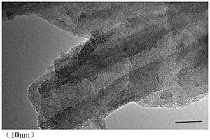 高岭土纳米管基复合材料及其用于降解有机染料的应用