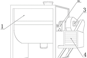 木塑复合材料制备中的搅拌设备