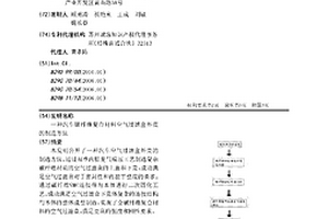 汽车碳纤维复合材料空气过滤盒外壳的制造方法