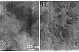 磷掺杂二硫化钼/多孔碳复合材料的制备方法及其应用