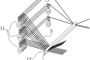 扁平状复合材料的经纱编织张力控制系统