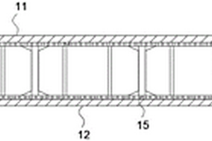 航空用复合材料蜂窝板