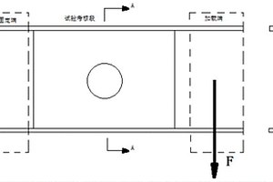 复合材料机翼梁结构剪切设计许用应变的确定方法