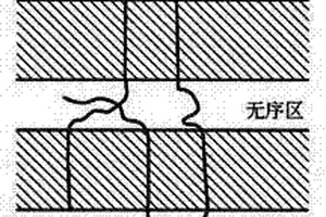 多向牵制插线板结构高阻尼复合材料及其制备方法