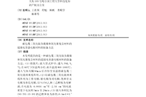 碳包覆二氧化钛负载镍和氧化镍复合材料的超级电容器电极材料的制备方法