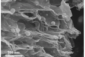 基于氧化石墨烯的掺氮多孔碳包覆嵌钌磷化钴复合材料