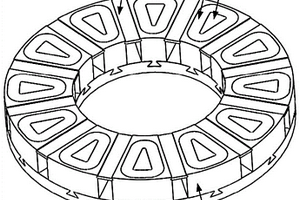 采用复合材料的轴向磁通定子铁心