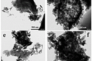 腐殖酸包埋生物炭-纳米羟基磷灰石复合材料及制备方法和用途
