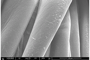 棉纤维负载银掺杂氮化碳-二氧化钛复合材料的制备方法